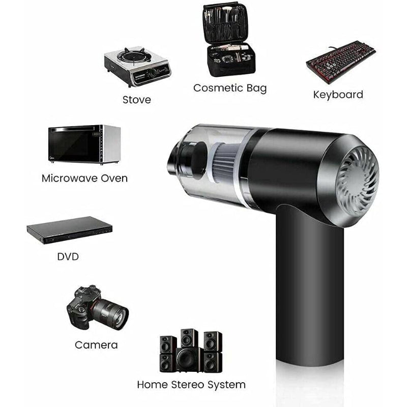 ๐๐จ๐ซ๐ญ๐๐๐ฅ๐ ๐ ๐ข๐ง ๐ ๐๐ข๐ง๐ข ๐๐๐๐ฎ๐ฎ๐ฆ ๐๐ฅ๐๐๐ง๐๐ซ